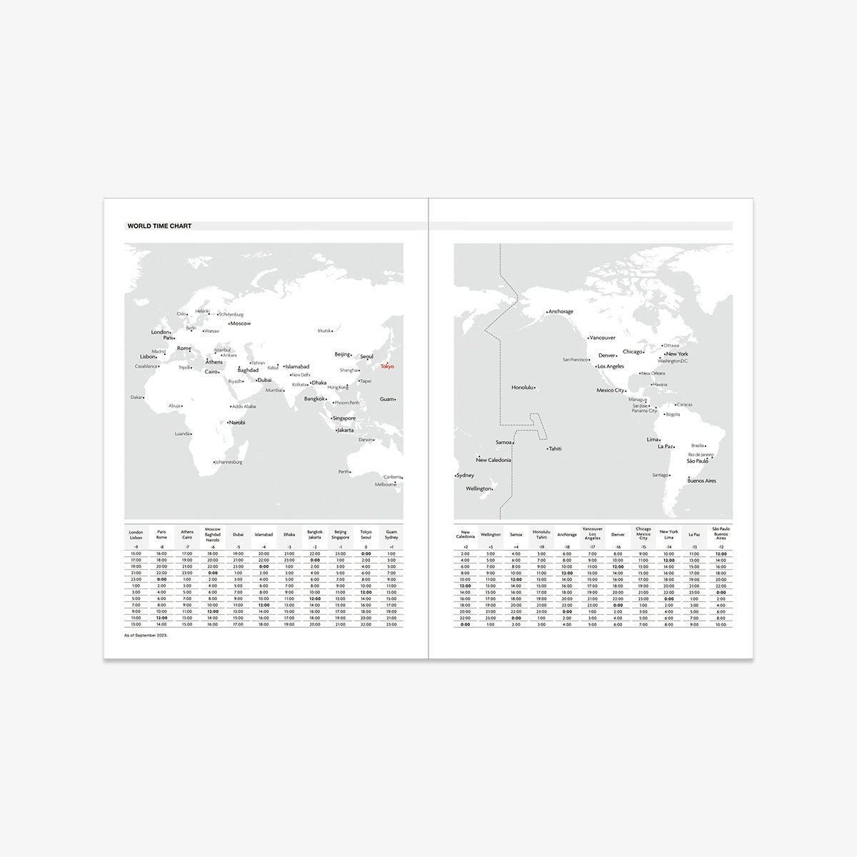 CALENDAR SEP 2024 - DEC 2025 A5 // STORAGE IT MINT