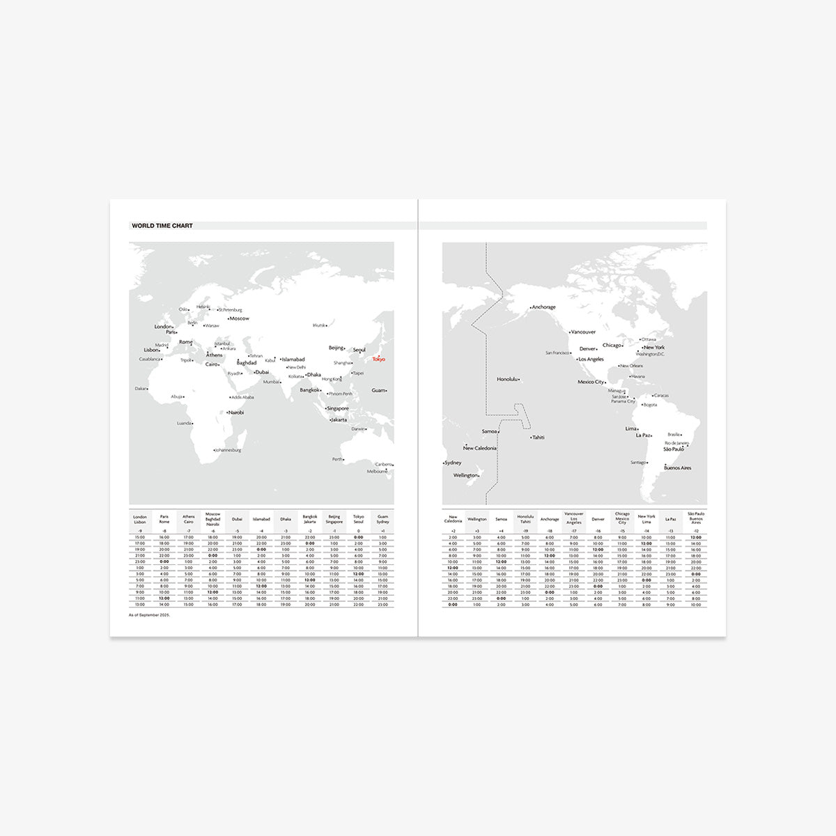 CALENDAR SEP 2026 - DEC 2027 A5 // WAVE NAVY